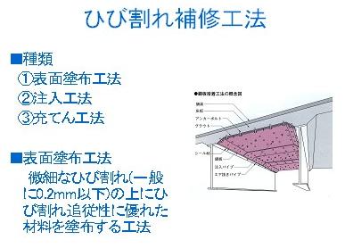 施工段階