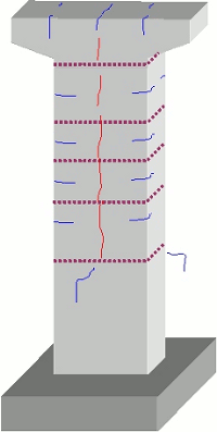 深礎杭コンクリートで予測されるひび割れ